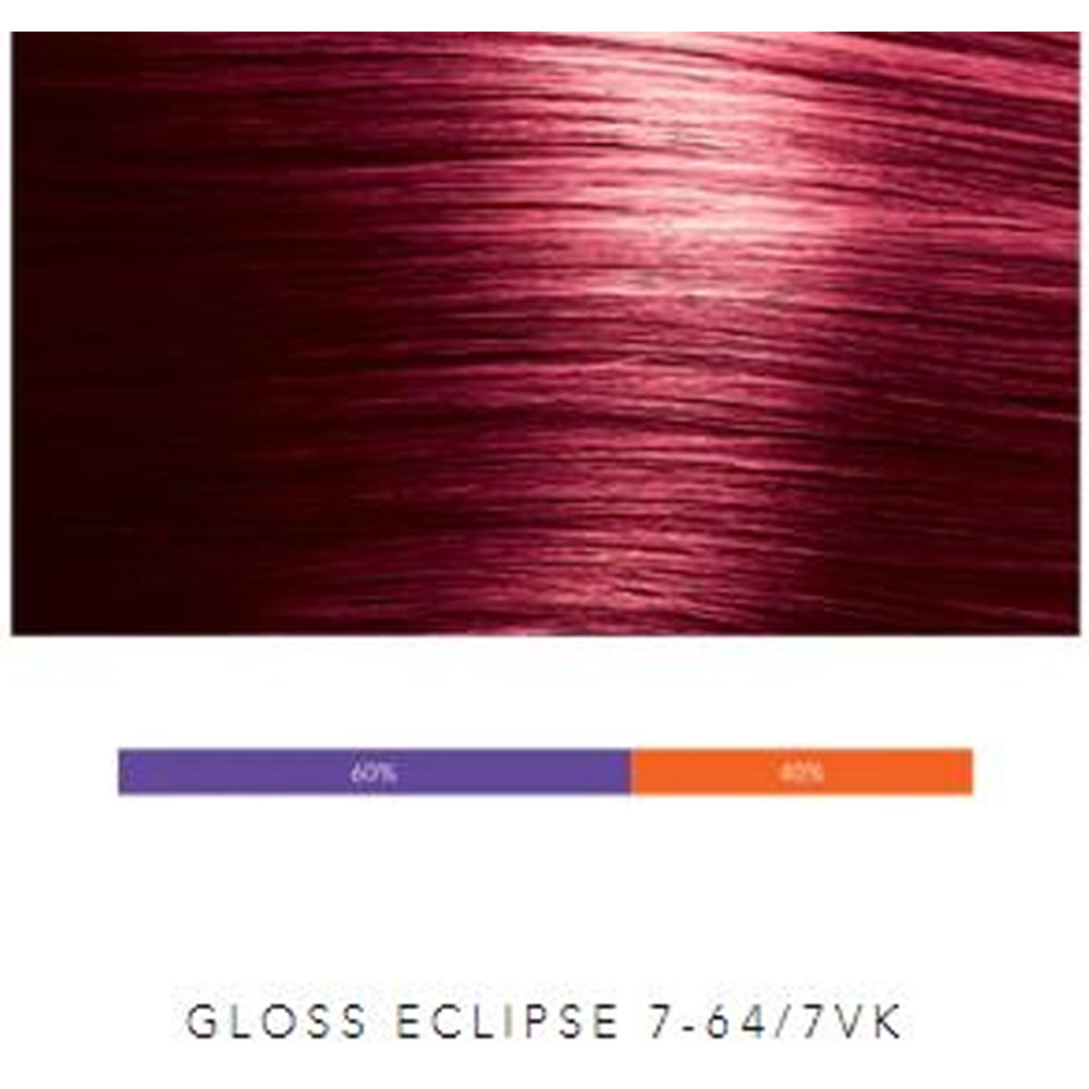 Calura Gloss 7-64/7vk