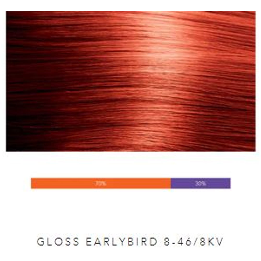 Calura Gloss 8-46/8kv Earlybird