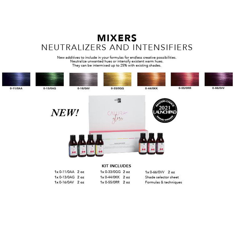 Calura Gloss Mixers Kit